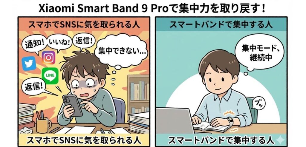 スマホのSNS通知で集中が切れる人と、スマートバンドの振動だけで誘惑に負けず集中する人の対比図