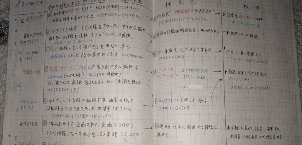 読書ノートの実例、本の内容をメモしてアウトプットする方法